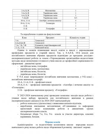 /Files/images/Звіт про діяльність спеціалізованої школи_page-0004.jpg