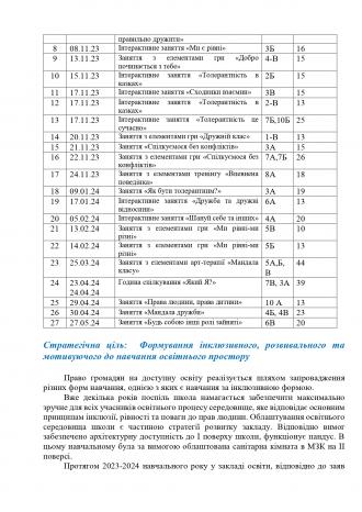 /Files/images/Звіт про діяльність спеціалізованої школи_page-0014.jpg