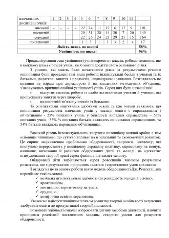 /Files/images/Звіт про діяльність спеціалізованої школи_page-0019.jpg
