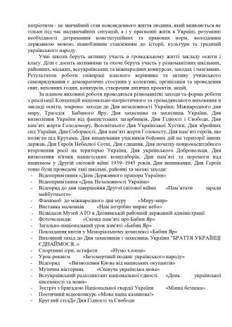 /Files/images/Звіт про діяльність спеціалізованої школи_page-0027.jpg