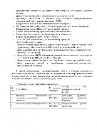 /Files/images/Звіт про діяльність спеціалізованої школи_page-0030.jpg