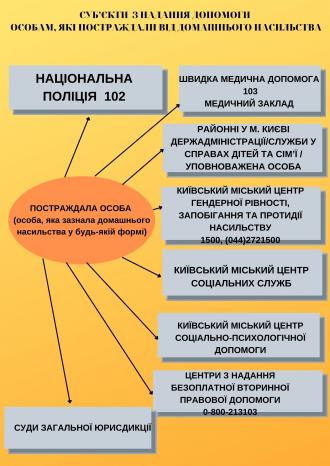 /Files/images/домнас 4.jpg