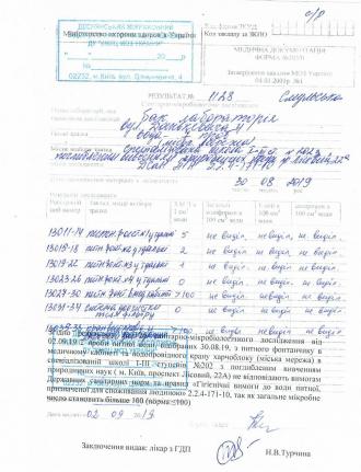 /Files/images/дослідження води.jpg