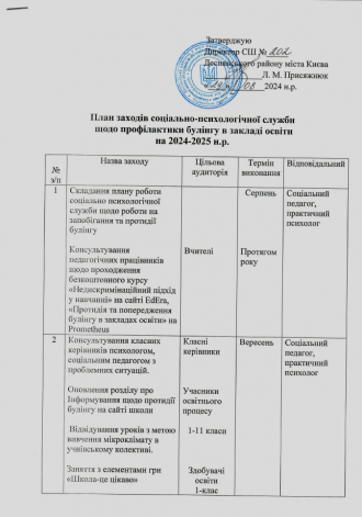 /Files/images/забулінг 1.png
