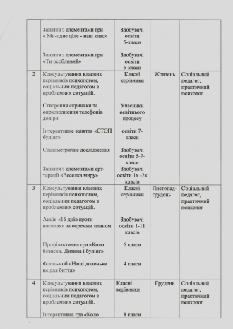 /Files/images/забулінг 2.png