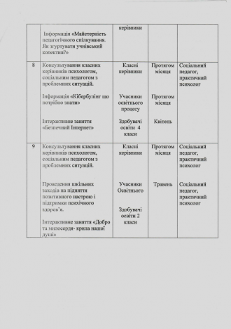 /Files/images/забулінг 4.png