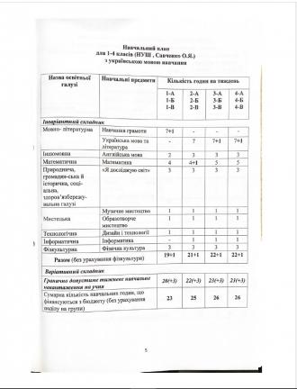 /Files/images/навпл5.jpg