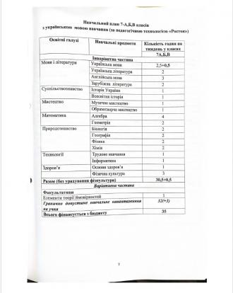/Files/images/навпл7.jpg