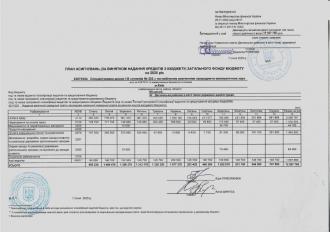 /Files/images/планспфзб 1.jpg